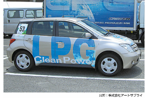 gaslife_lpgcar