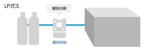 soudan_chigai_lp